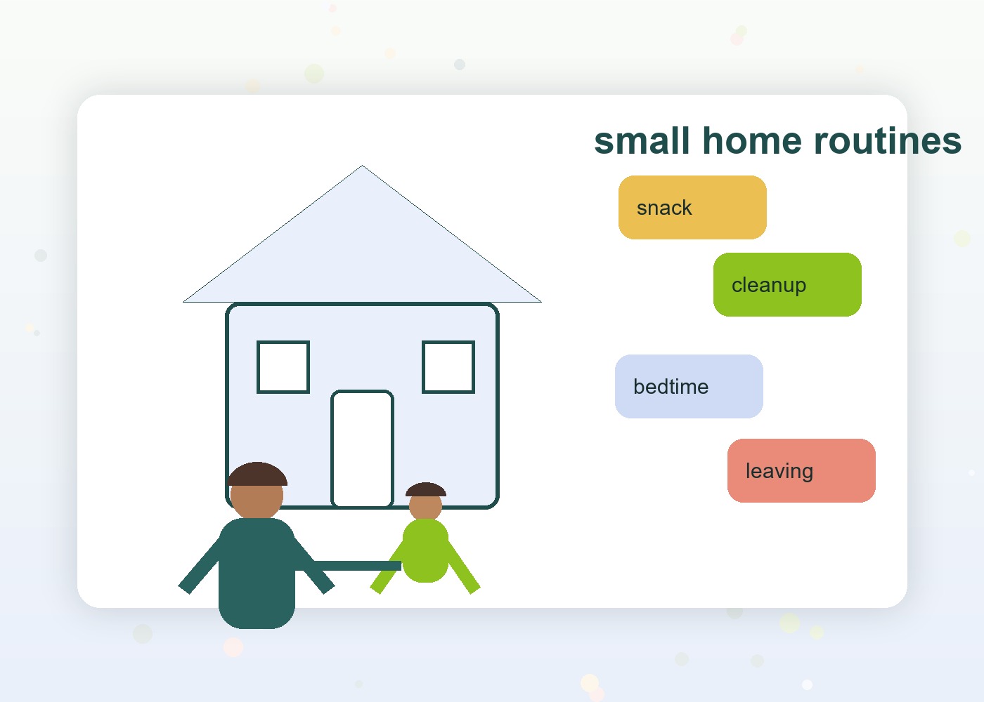 Illustration of a home routine board for autism early intervention practice